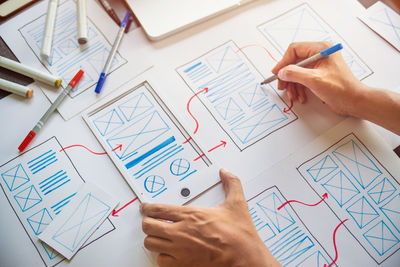 Designer development ux graphic prototype application