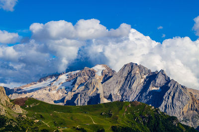 Scenic view of snowcapped mountains against sky