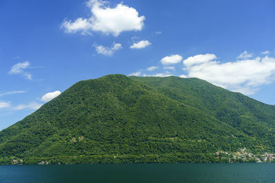 Scenic view of bay against sky