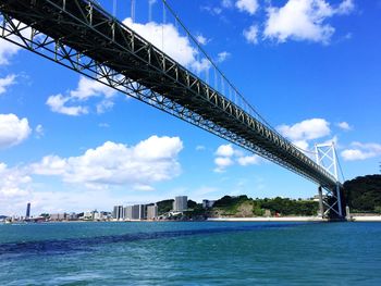 Bridge over river against sky in city