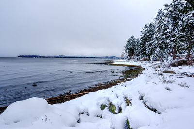 Scenic view of snow covered landscape against sky