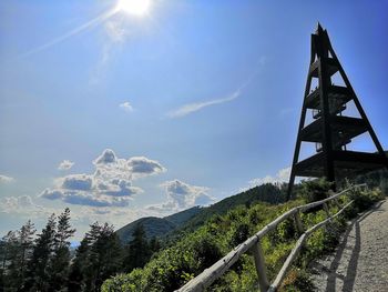 Low angle view of mountain against sky