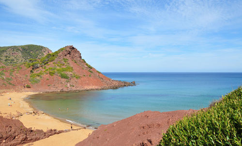 Scenic view of sea against blue sky