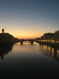 River by illuminated buildings against sky at sunset
