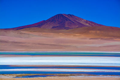 Scenic view of snowcapped mountain against blue sky