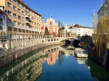 Reflection of buildings in canal