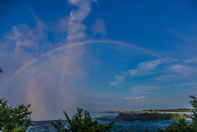 Scenic view of rainbow against sky