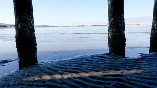 Scenic view of sea against clear sky