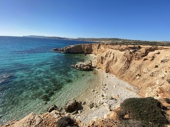 Scenic view of sea against clear sky