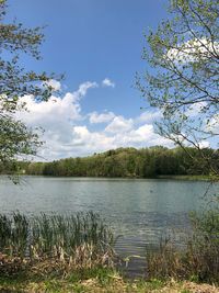 Scenic view of lake against sky