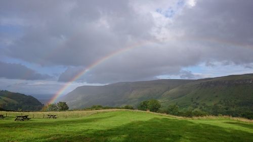 Scenic view of field against cloudy sky