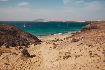 Scenic view of beach against sky