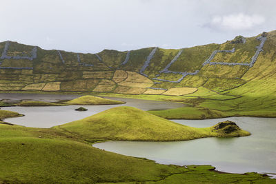 Scenic view of lake against sky