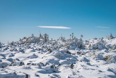 Aerial view of snow covered land against sky