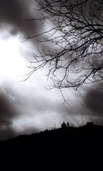 Low angle view of cloudy sky