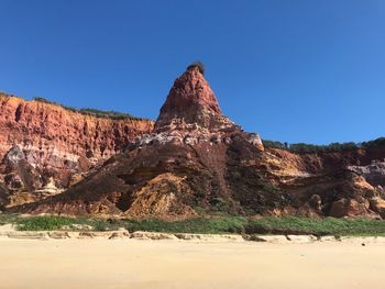 Rock formations against clear blue sky