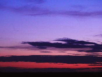 Scenic view of dramatic sky during sunset