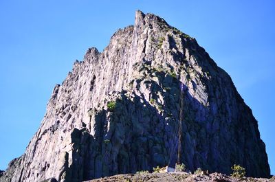 Low angle view of rocky mountains against clear blue sky