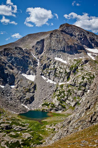 Scenic view of lake by mountains against sky