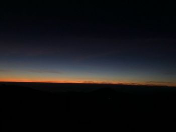 Scenic view of silhouette landscape against sky at sunset
