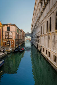 Reflection of buildings in canal