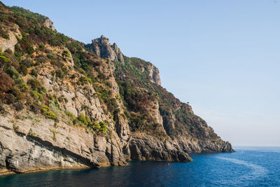 Scenic view of sea and mountains against clear sky