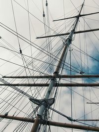 Low angle view of power lines