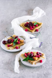 High angle view of breakfast served on table