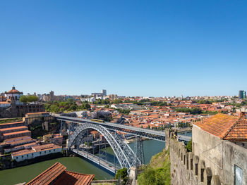 High angle view of buildings in city against clear blue sky