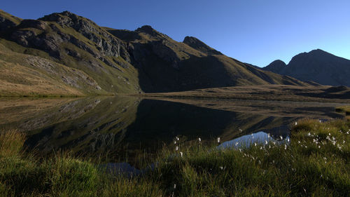 Scenic view of mountains reflection in lake against clear sky