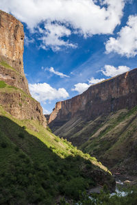 Scenic view of landscape against cloudy sky