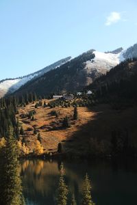 Scenic view of lake and mountains against sky