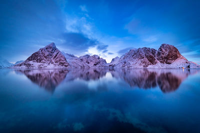 Scenic view of lake and snowcapped mountains against blue sky