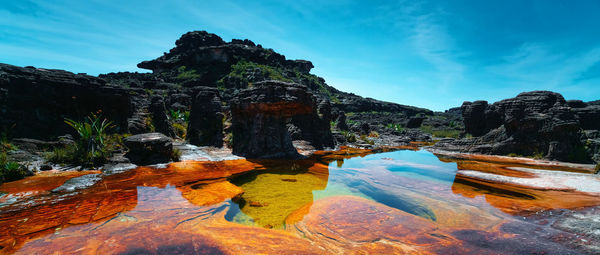 Scenic view of rock formations against sky