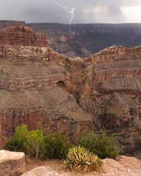 Scenic view of landscape