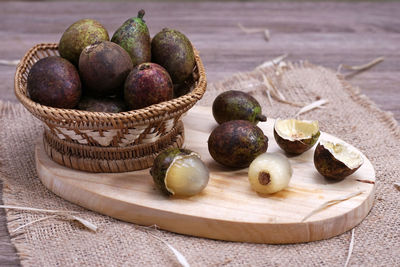 Close-up of fruits in basket on table