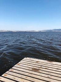 Scenic view of lake against clear blue sky
