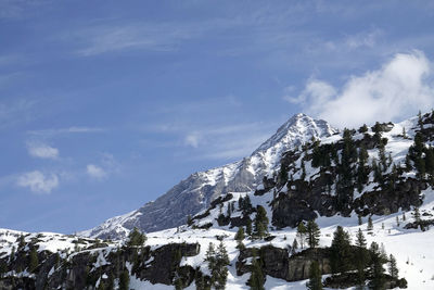 Snow covered mountain against sky