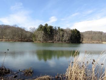 Scenic view of lake against sky