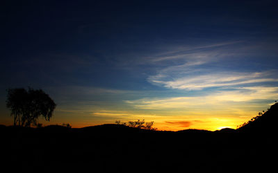 Scenic view of silhouette landscape against sky at sunset