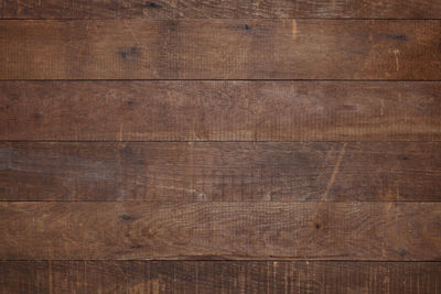 Full frame shot of wooden wall