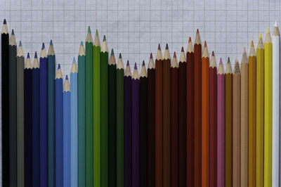 Close-up of colored pencils over white background