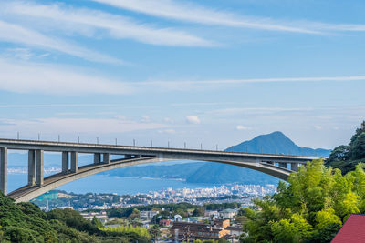 Bridge over river amidst buildings in city against sky