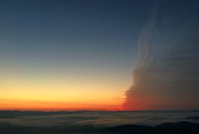 Scenic view of sunset over sea