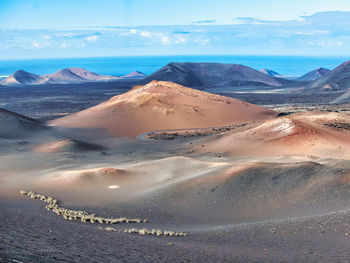 Aerial view of landscape against sky