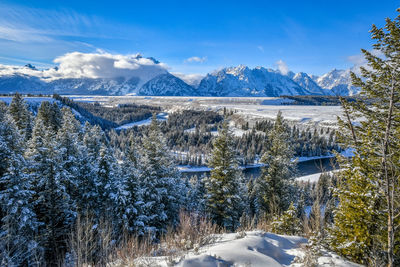 Scenic view of snowcapped mountains against sky