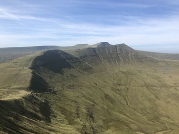 Scenic view of landscape against cloudy sky