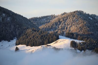 Scenic view of snowcapped mountains and lake against sky