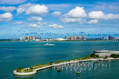 Panoramic view of sea and city buildings against sky