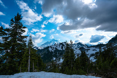 Scenic view of snowcapped mountains against sky